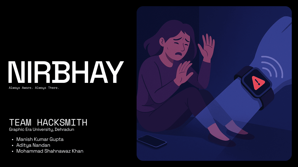 Nirbhay: Automated Emergency Detection App cover image